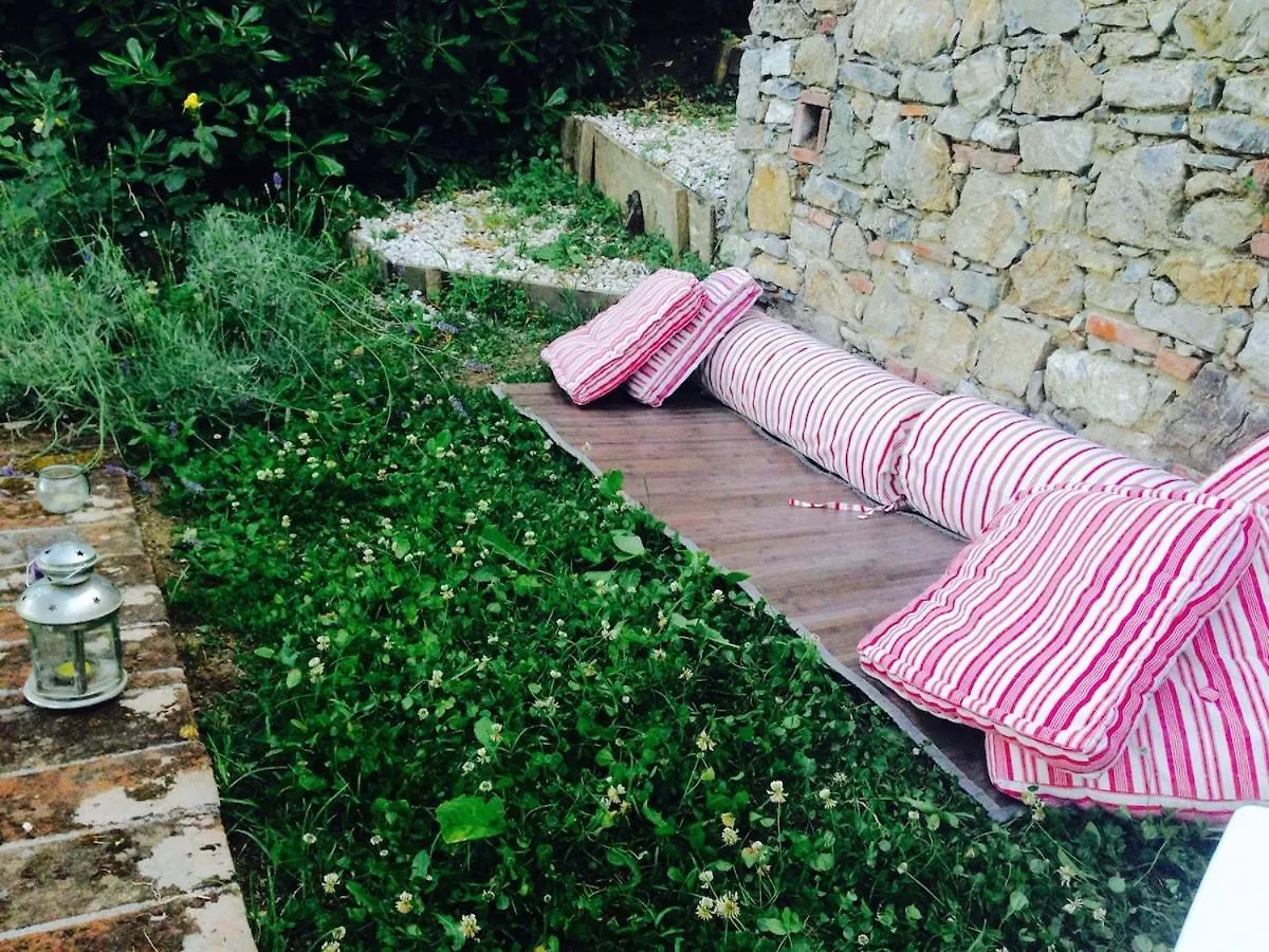Casa Vittoria With Small Pool Santa Maria Albiano 0*,  Italy